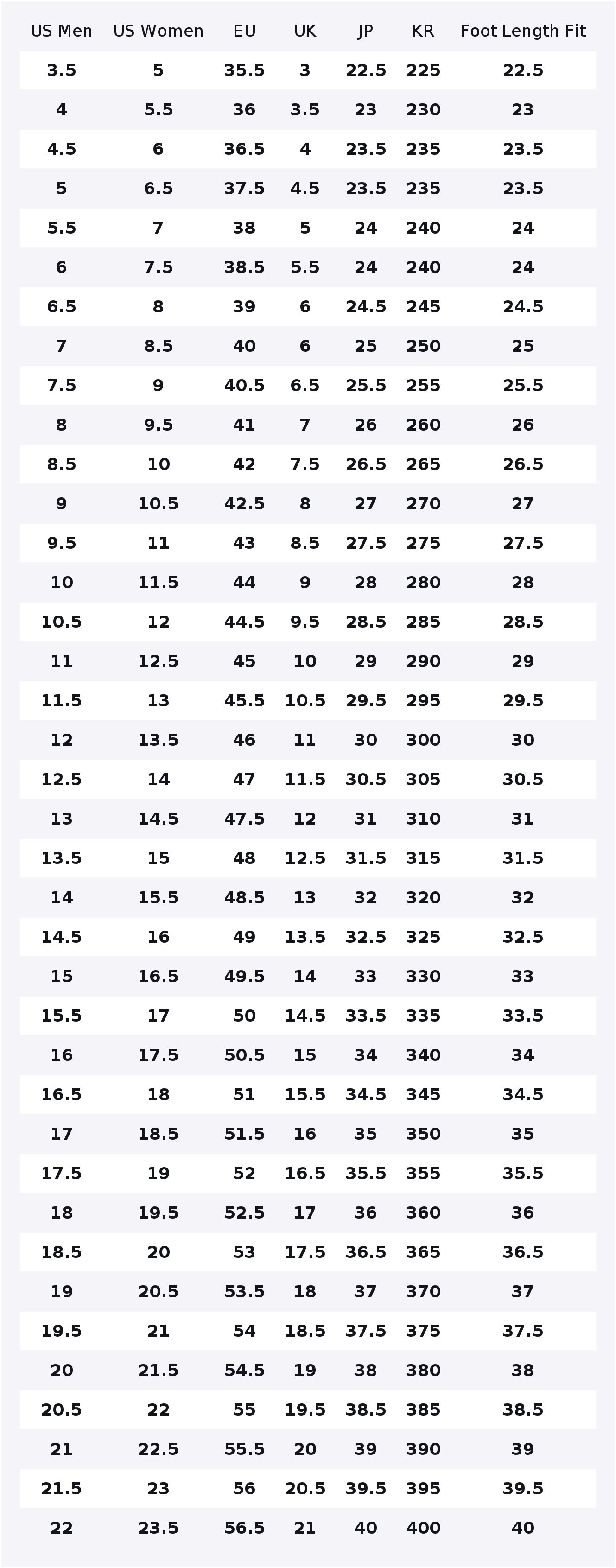 รองเท้าวิ่ง Nike Air Max 90 สำ - Nike Shoes Air Max 90 บทวิจารณ์และราคา